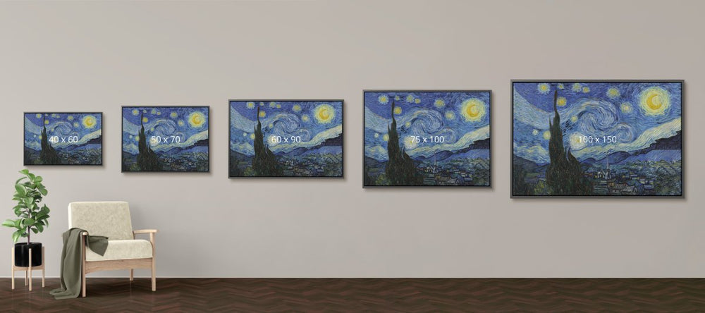 Misschien niet het meest bekende schilderijen van Van gogh, maar wel één van de bekende schilderijen van gogh; De Sterrennacht.